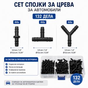 Set Spojki za Creva
